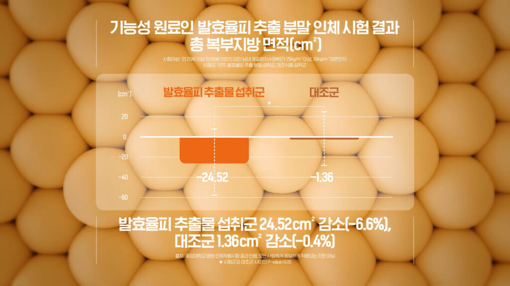 TV CF 약사가 설계하다. 팍시다이어트 30S 신세경 10